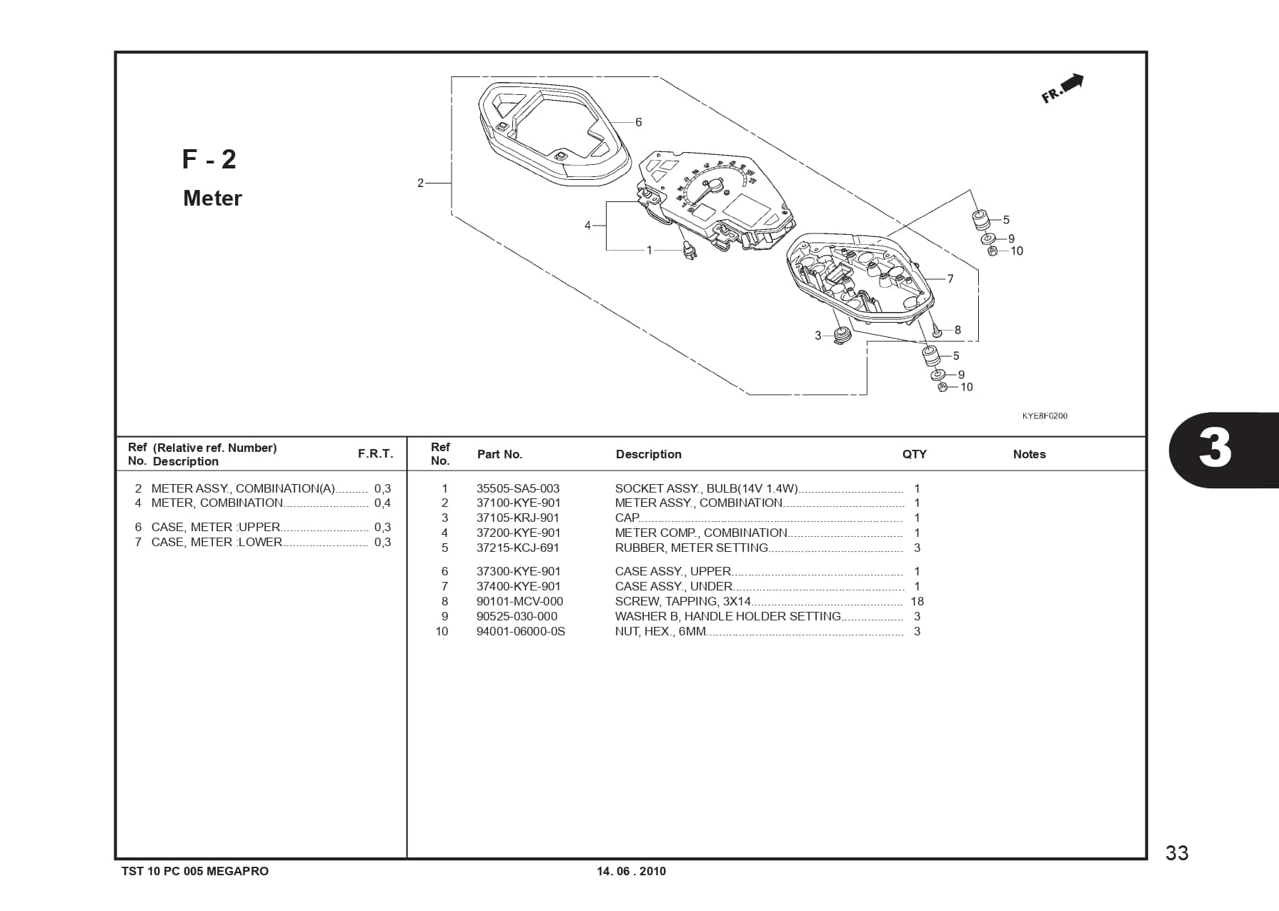 Katalog Suku Cadang Honda New Mega Pro Carbu KYE