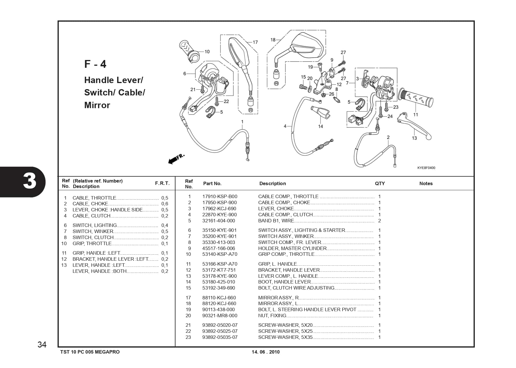 Katalog-Suku-Cadang-Honda-New-Mega-Pro-150 carbu_page-0037