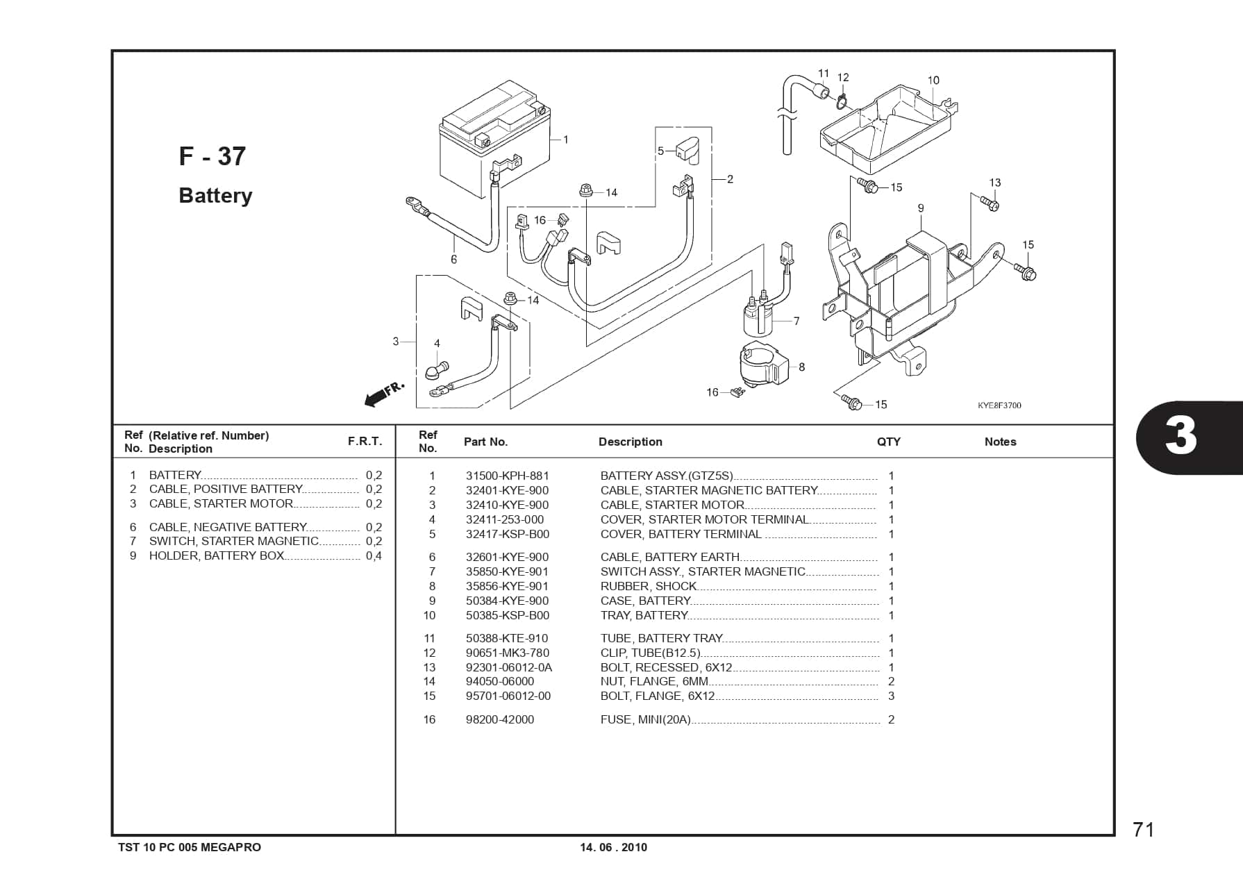 Katalog-Suku-Cadang-Honda-New-Mega-Pro-150 carbu_page-0074