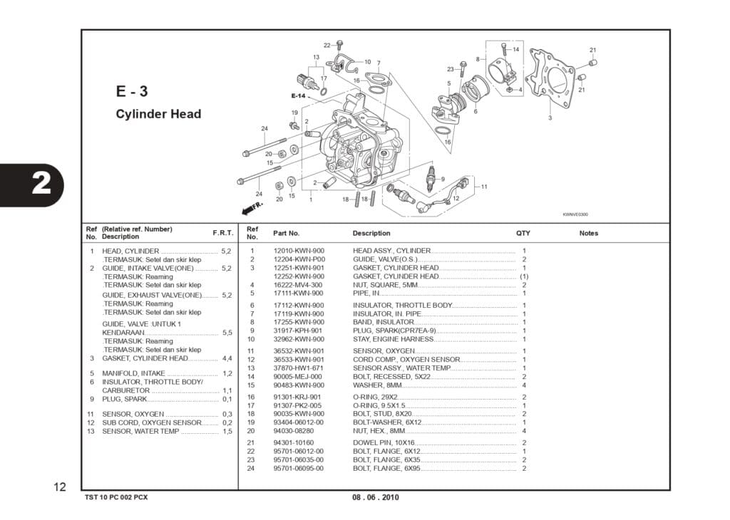 Katalog-Suku-Cadang-Honda-PCX-125_page-0015