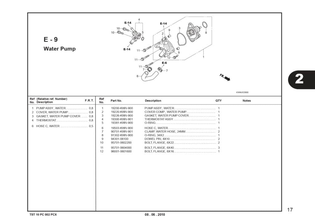 Katalog-Suku-Cadang-Honda-PCX-125_page-0020