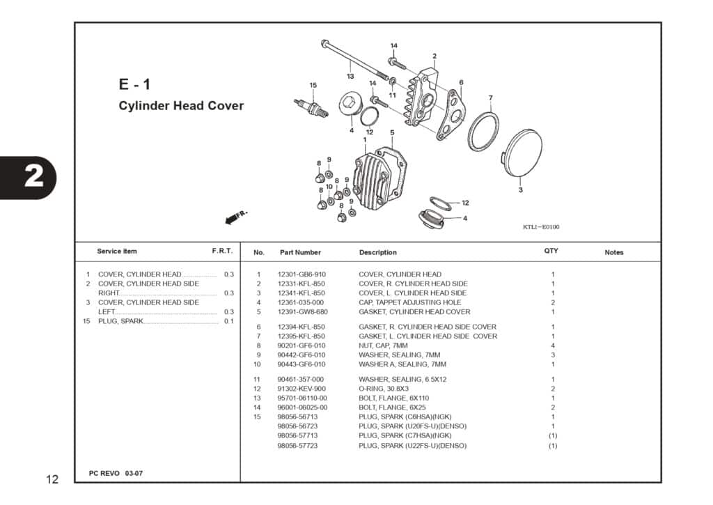 Katalog-Suku-Cadang-Honda-Revo-100_page-0014