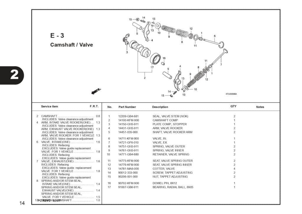 Katalog-Suku-Cadang-Honda-Revo-100_page-0016