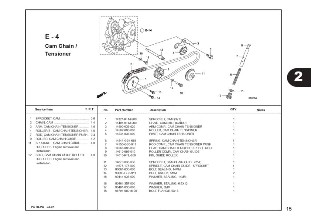 Katalog-Suku-Cadang-Honda-Revo-100_page-0017