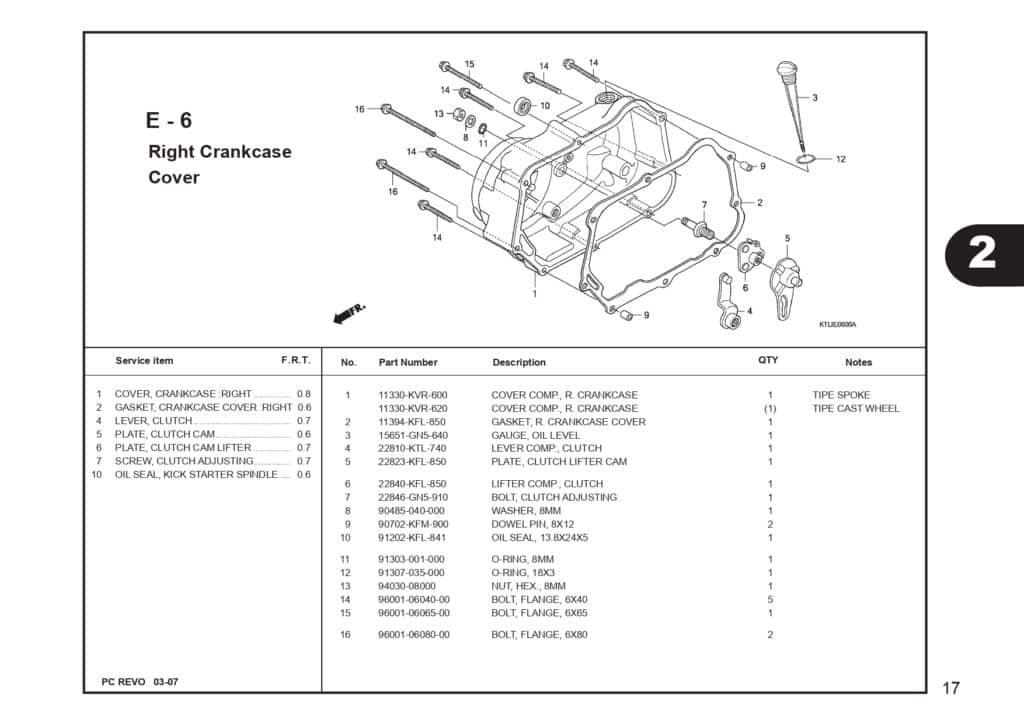 Katalog-Suku-Cadang-Honda-Revo-100_page-0019