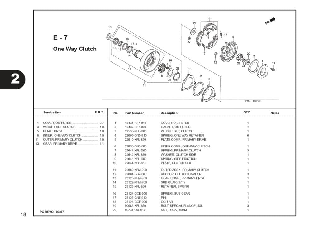 Katalog-Suku-Cadang-Honda-Revo-100_page-0020