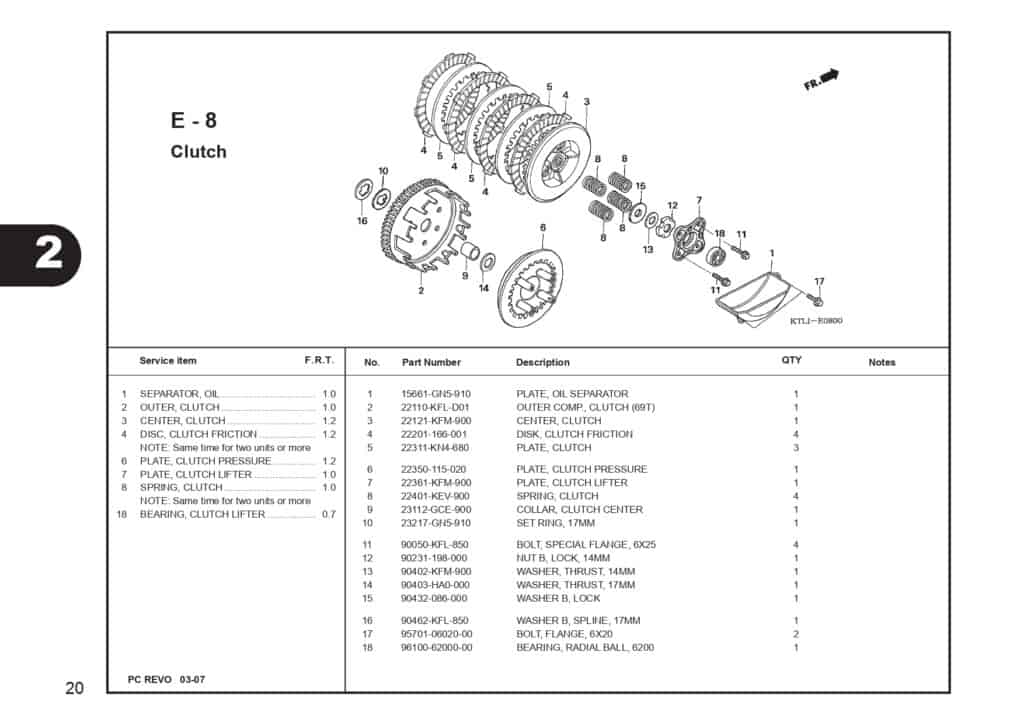 Katalog-Suku-Cadang-Honda-Revo-100_page-0022