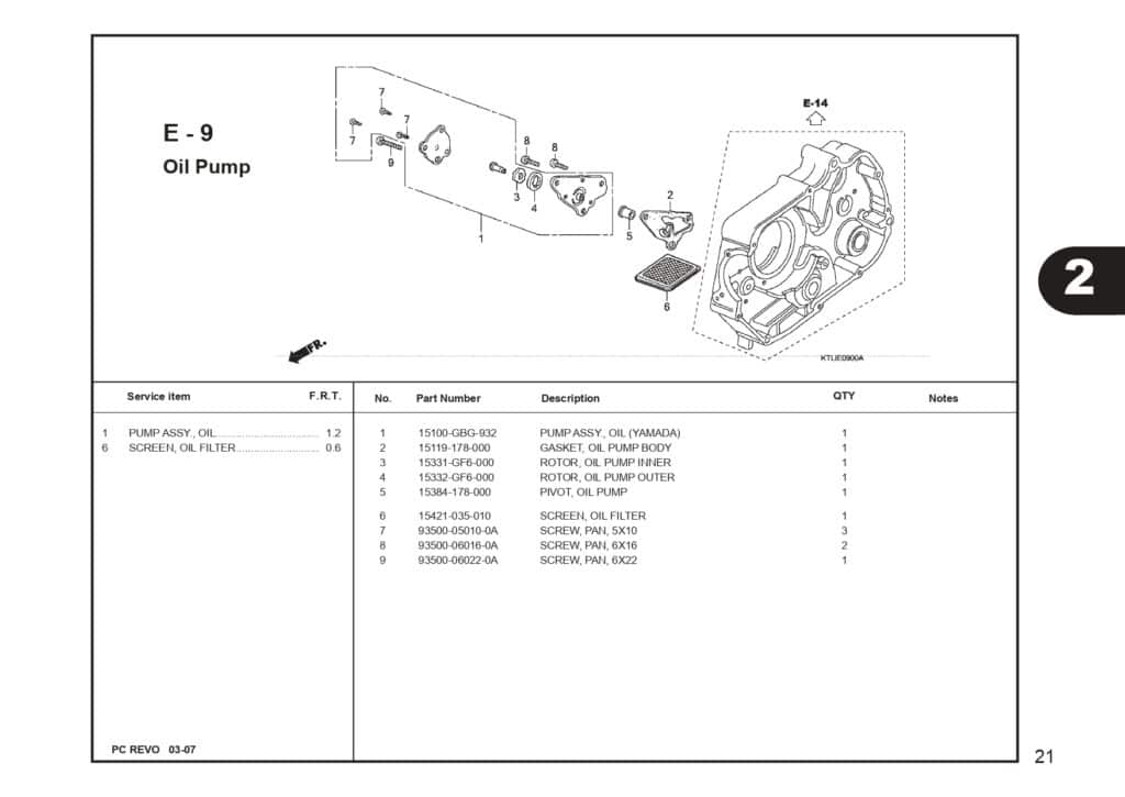 Katalog-Suku-Cadang-Honda-Revo-100_page-0023
