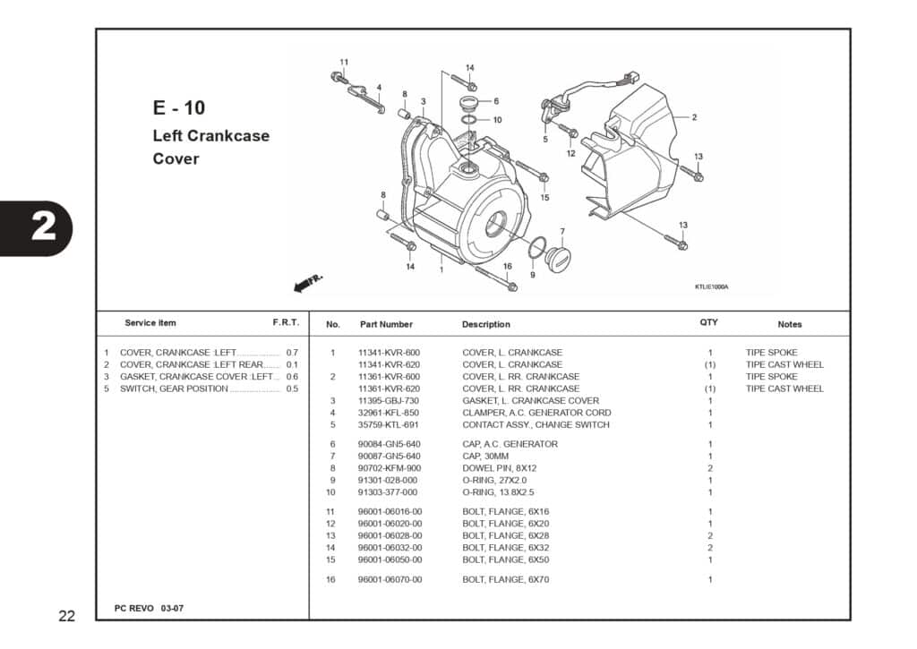 Katalog-Suku-Cadang-Honda-Revo-100_page-0024