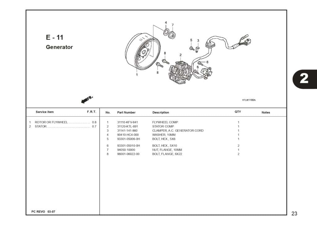 Katalog-Suku-Cadang-Honda-Revo-100_page-0025