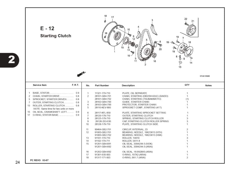 Katalog-Suku-Cadang-Honda-Revo-100_page-0026