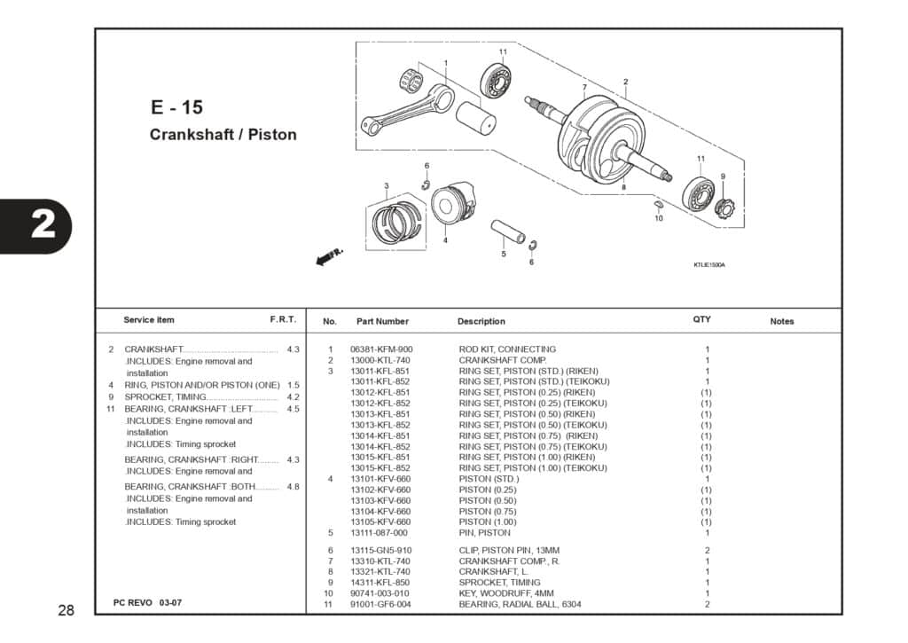 Katalog-Suku-Cadang-Honda-Revo-100_page-0030