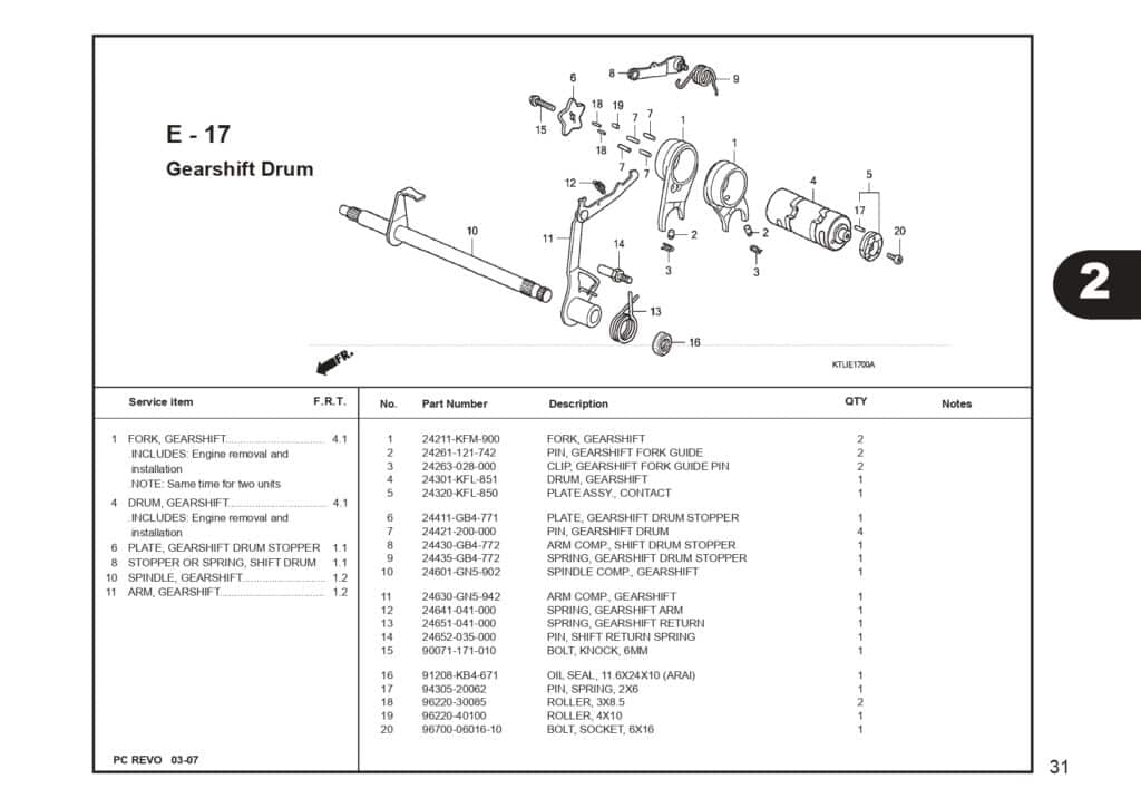 Katalog-Suku-Cadang-Honda-Revo-100_page-0033