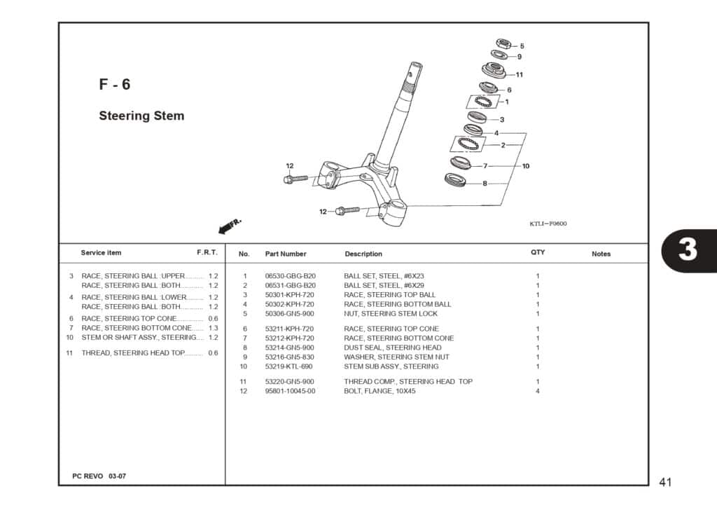 Katalog-Suku-Cadang-Honda-Revo-100_page-0043