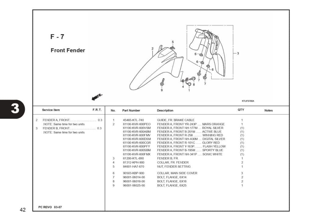 Katalog-Suku-Cadang-Honda-Revo-100_page-0044