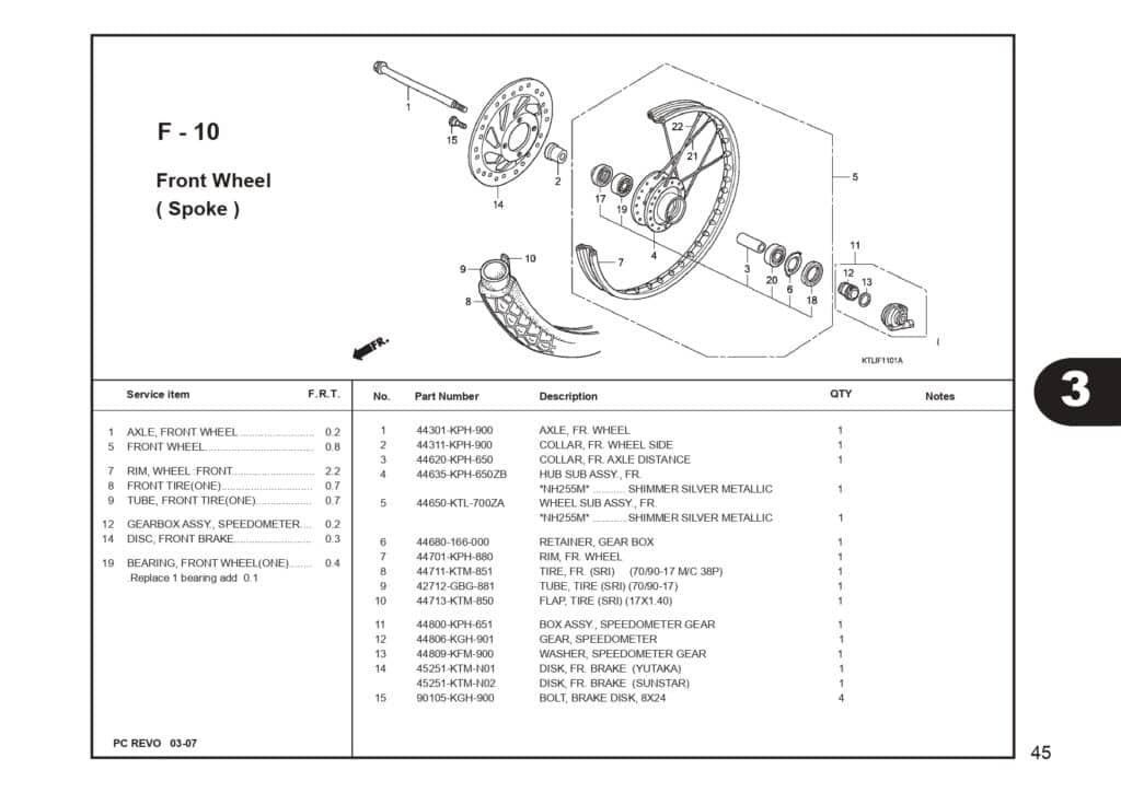 Katalog-Suku-Cadang-Honda-Revo-100_page-0047