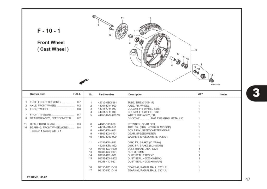 Katalog-Suku-Cadang-Honda-Revo-100_page-0049