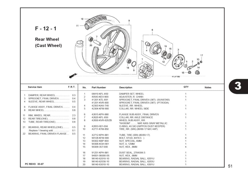 Katalog-Suku-Cadang-Honda-Revo-100_page-0053