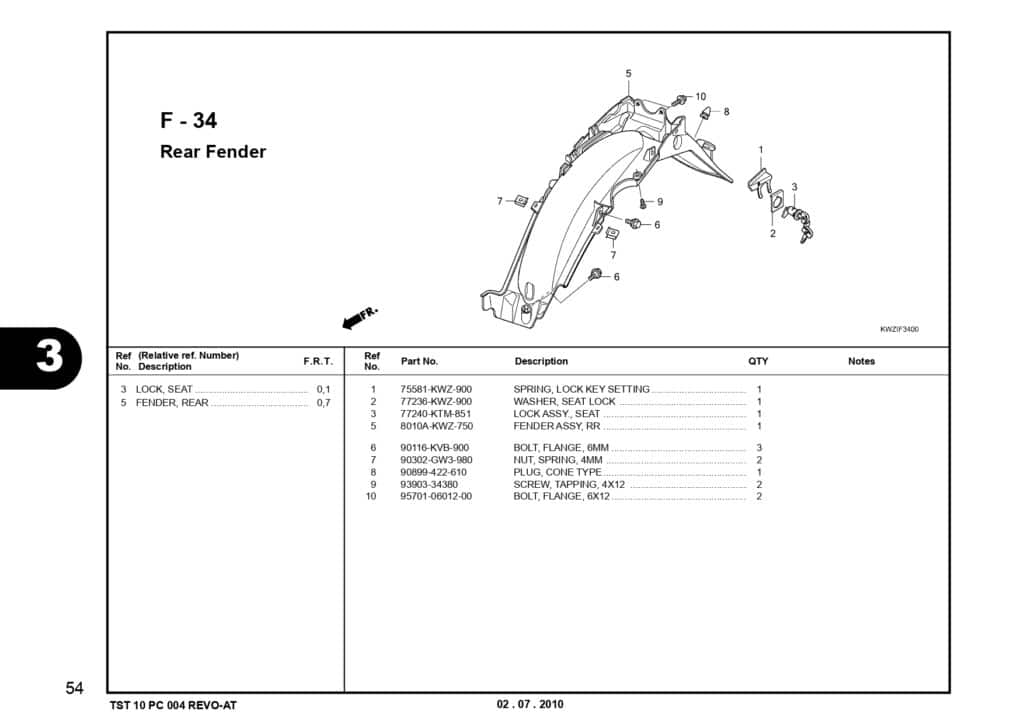 Katalog Suku Cadang Honda Revo AT