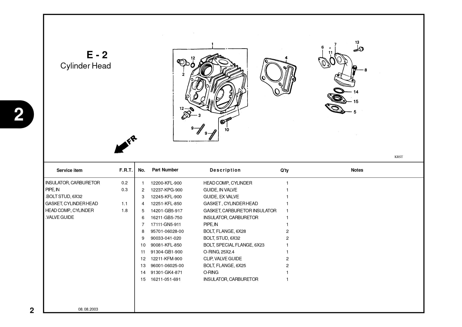 Katalog-Suku-Cadang-Honda-Supra-FIT_page-0003