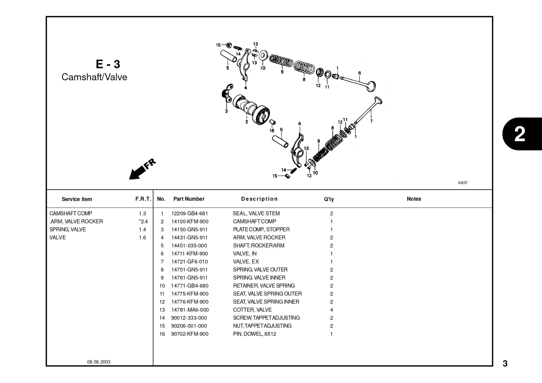 Katalog-Suku-Cadang-Honda-Supra-FIT_page-0004