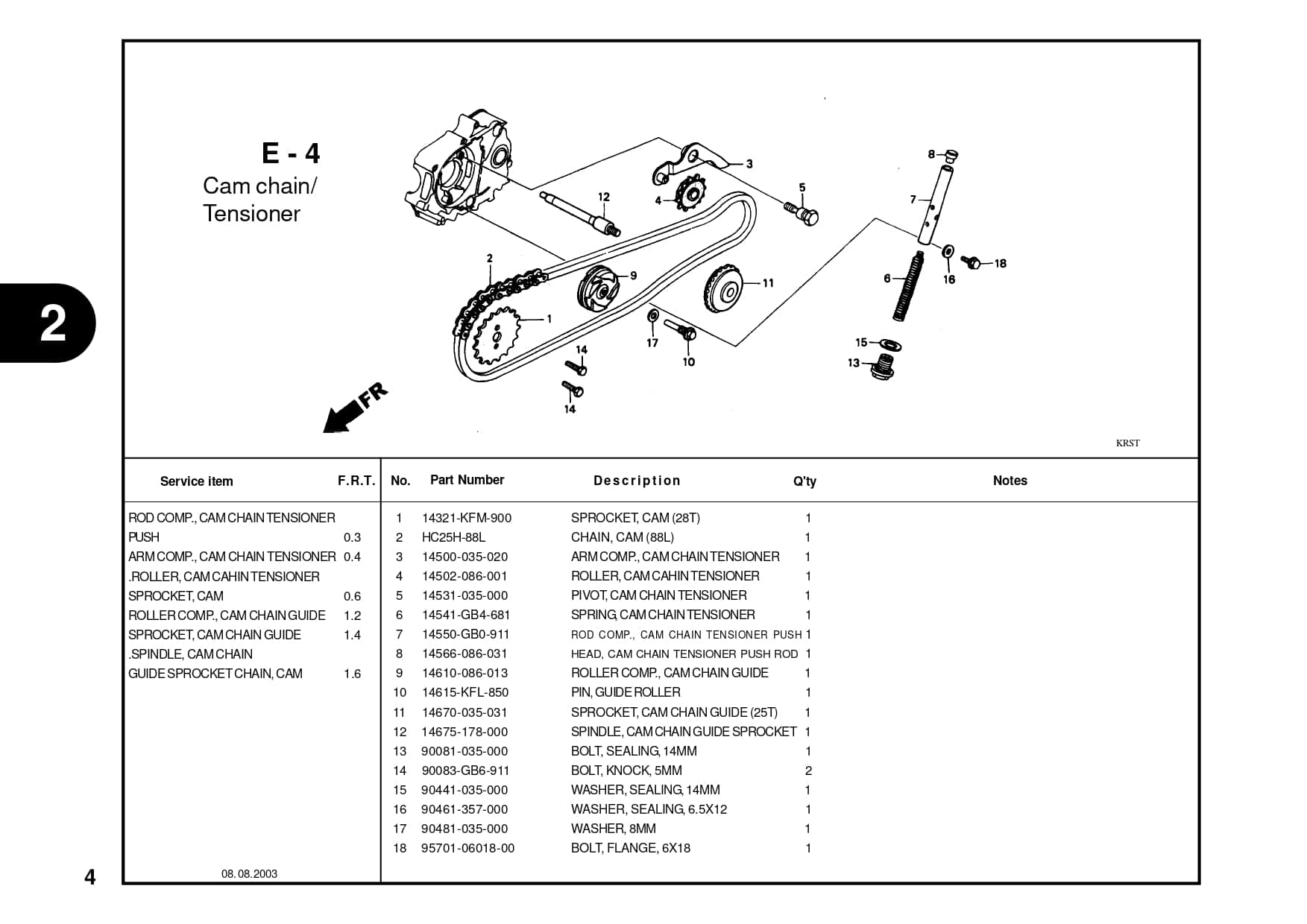 Katalog-Suku-Cadang-Honda-Supra-FIT_page-0005