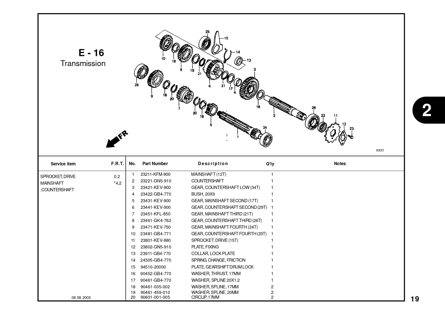 Katalog-Suku-Cadang-Honda-Supra-FIT_page-0020