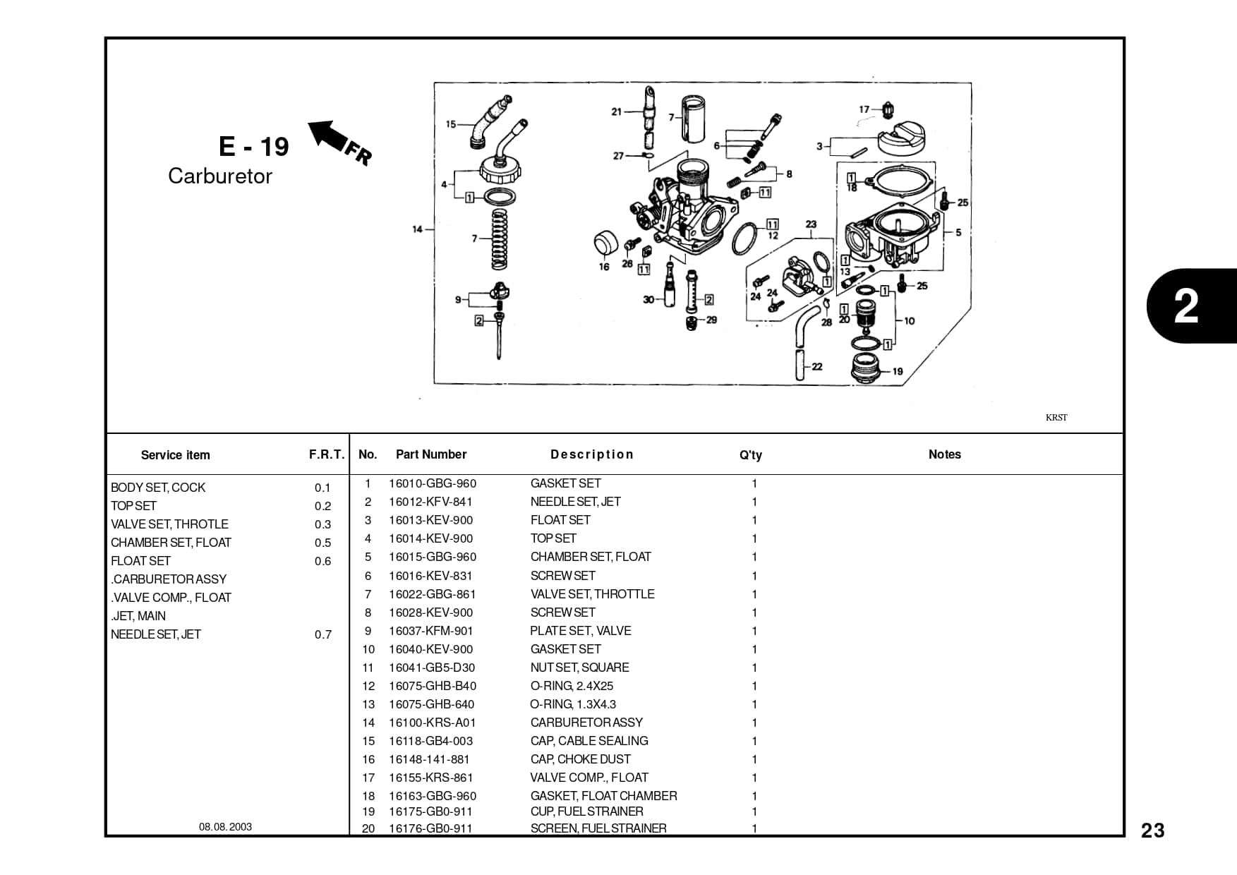 Katalog-Suku-Cadang-Honda-Supra-FIT_page-0024
