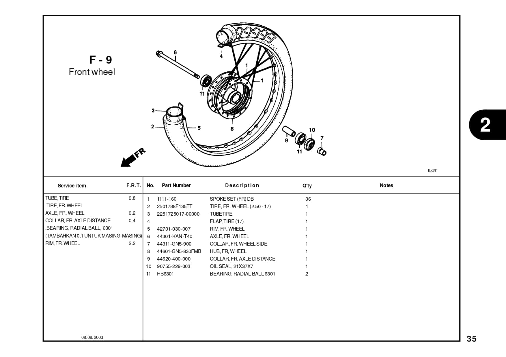 Katalog Suku Cadang Honda Supra FIT New