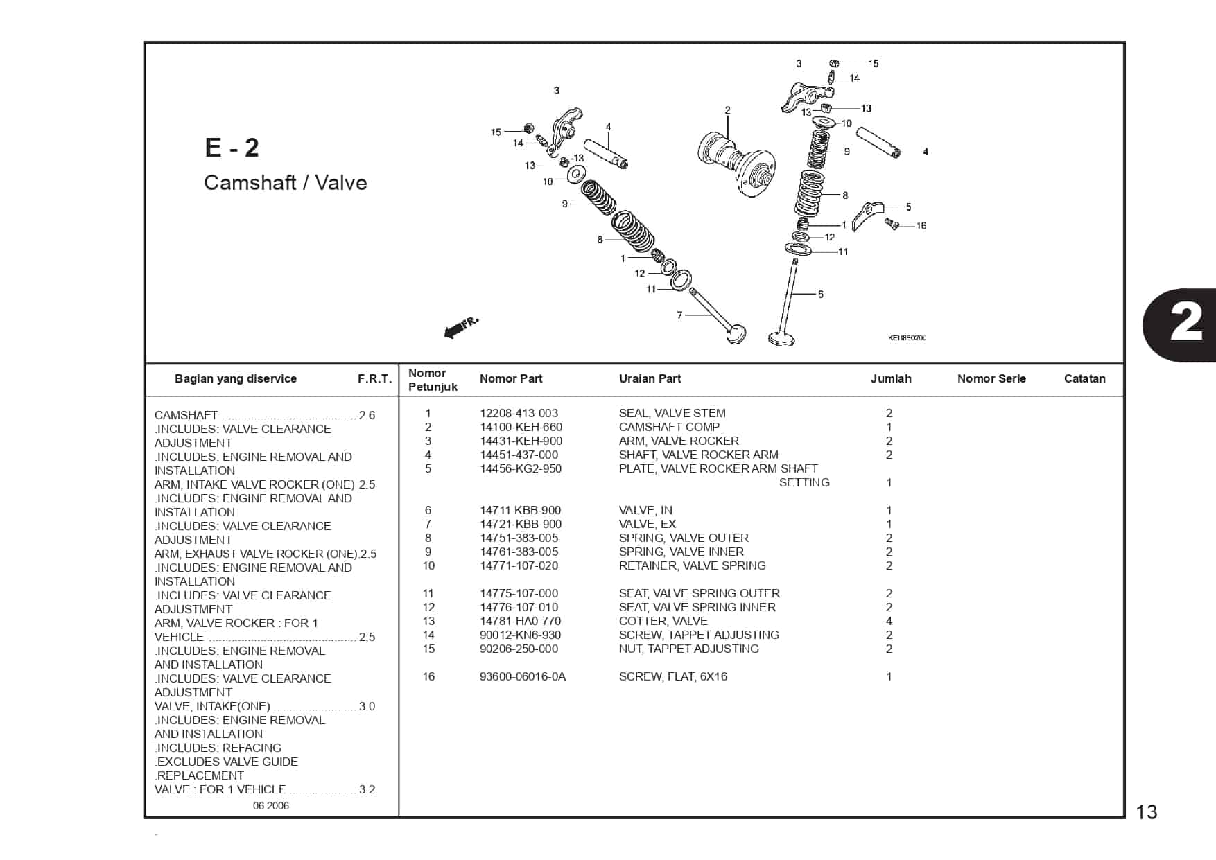 Katalog-Suku-Cadang-Mega-Pro-160_page-0015