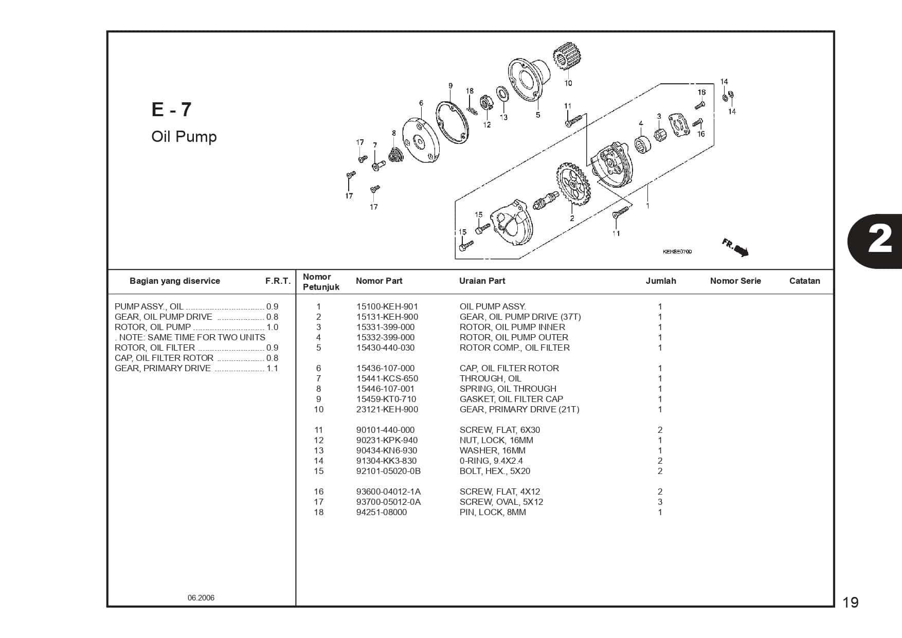 Katalog-Suku-Cadang-Mega-Pro-160_page-0021