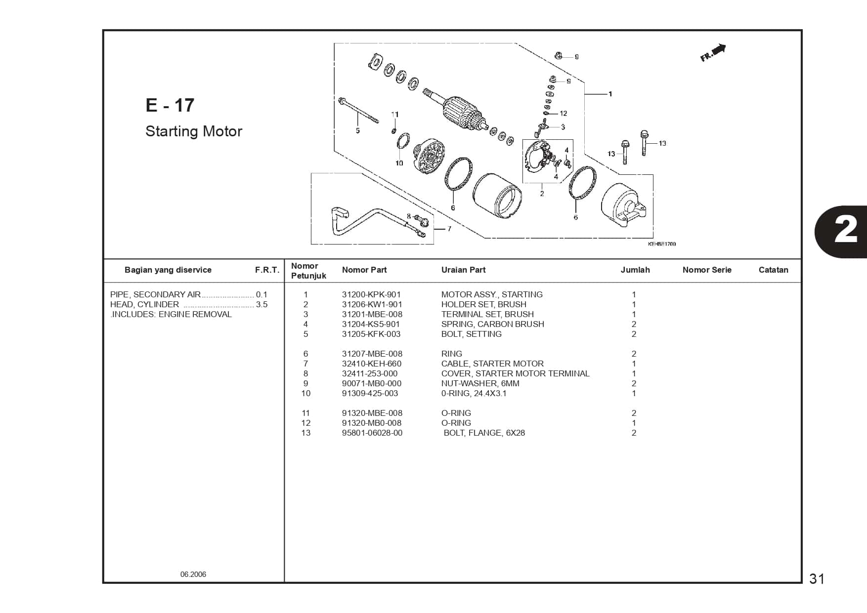 Katalog-Suku-Cadang-Mega-Pro-160_page-0033