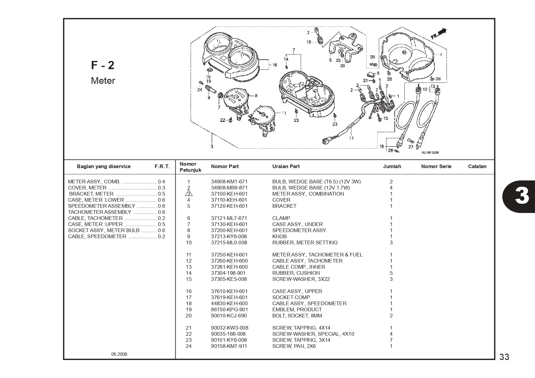 Katalog-Suku-Cadang-Mega-Pro-160_page-0035