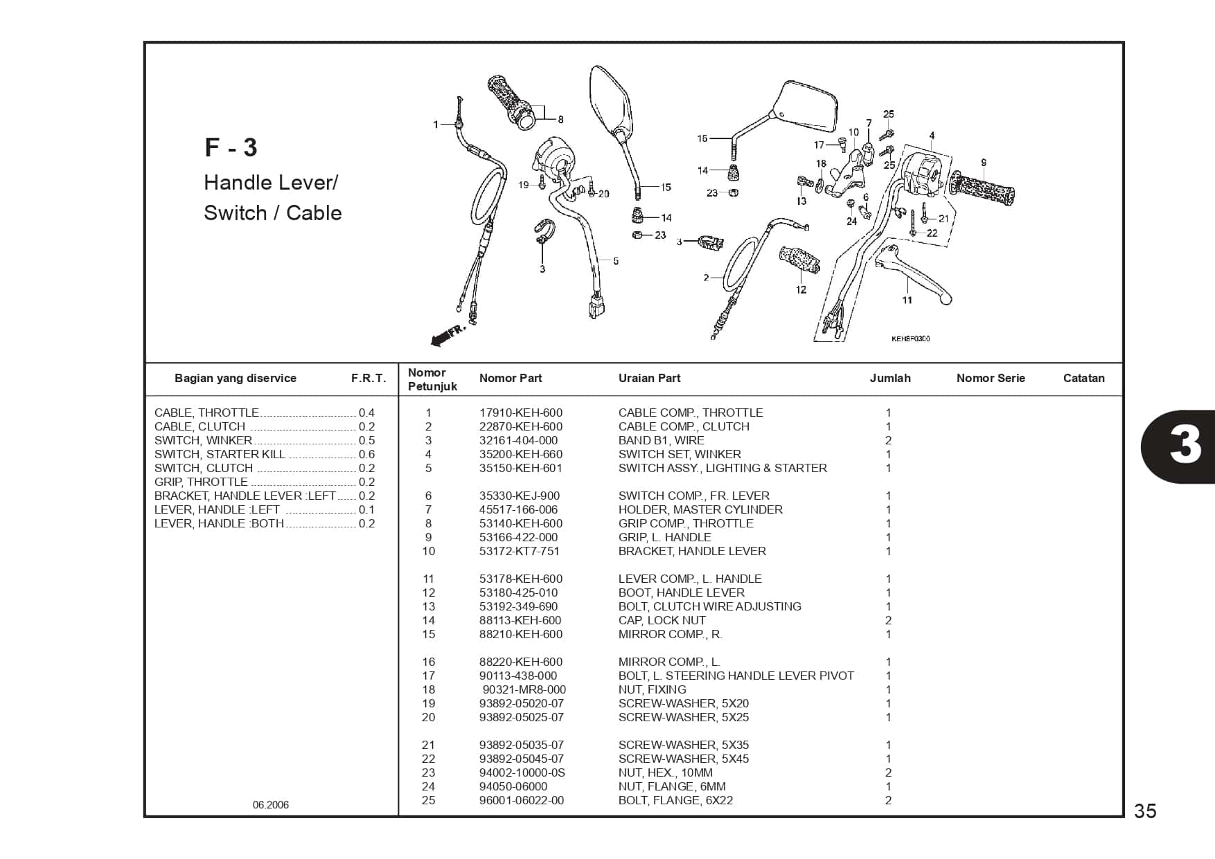 Katalog-Suku-Cadang-Mega-Pro-160_page-0037