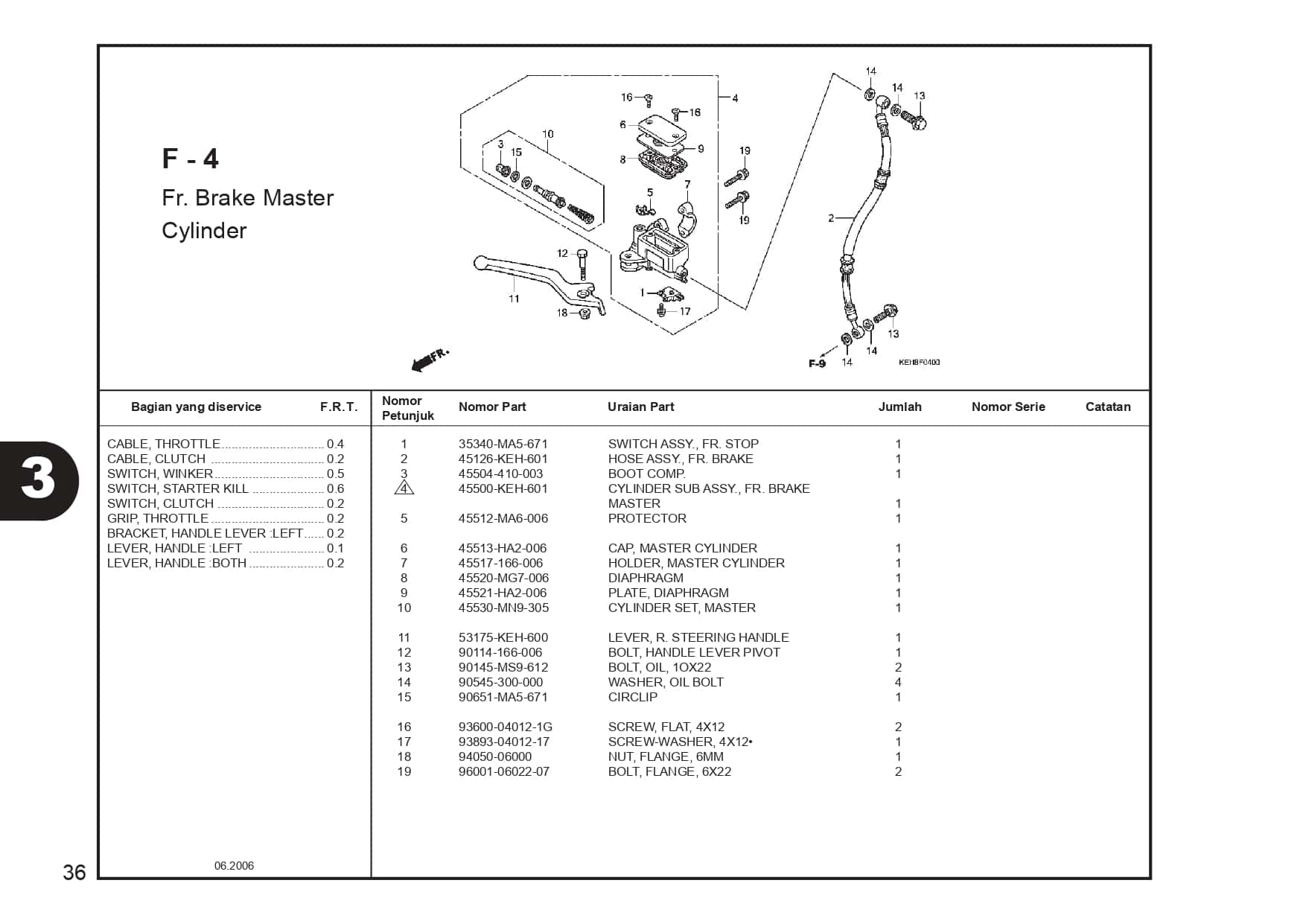 Katalog-Suku-Cadang-Mega-Pro-160_page-0038