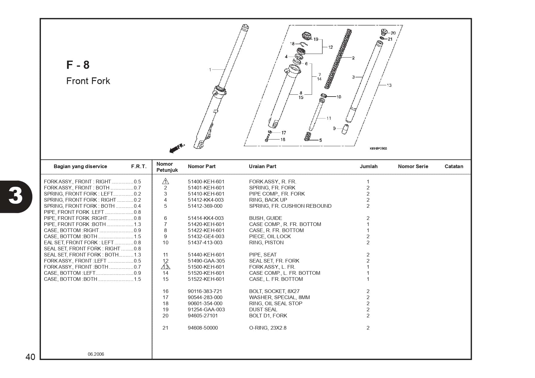 Katalog-Suku-Cadang-Mega-Pro-160_page-0042