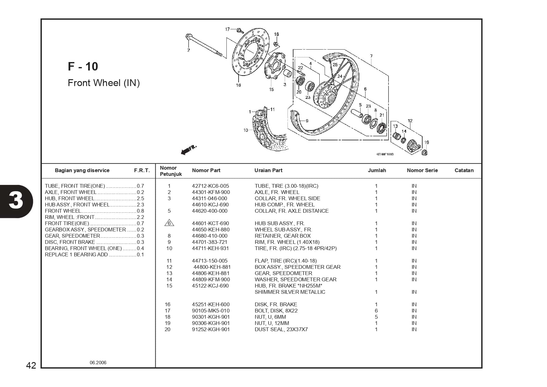 Katalog-Suku-Cadang-Mega-Pro-160_page-0044