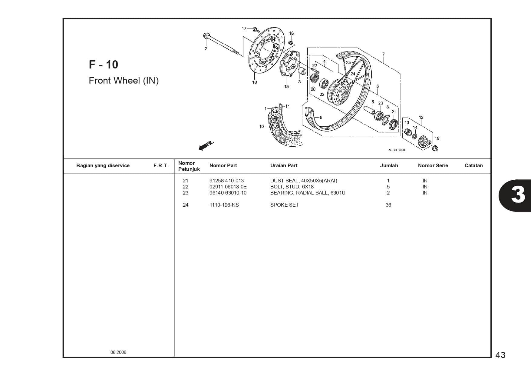 Katalog-Suku-Cadang-Mega-Pro-160_page-0045