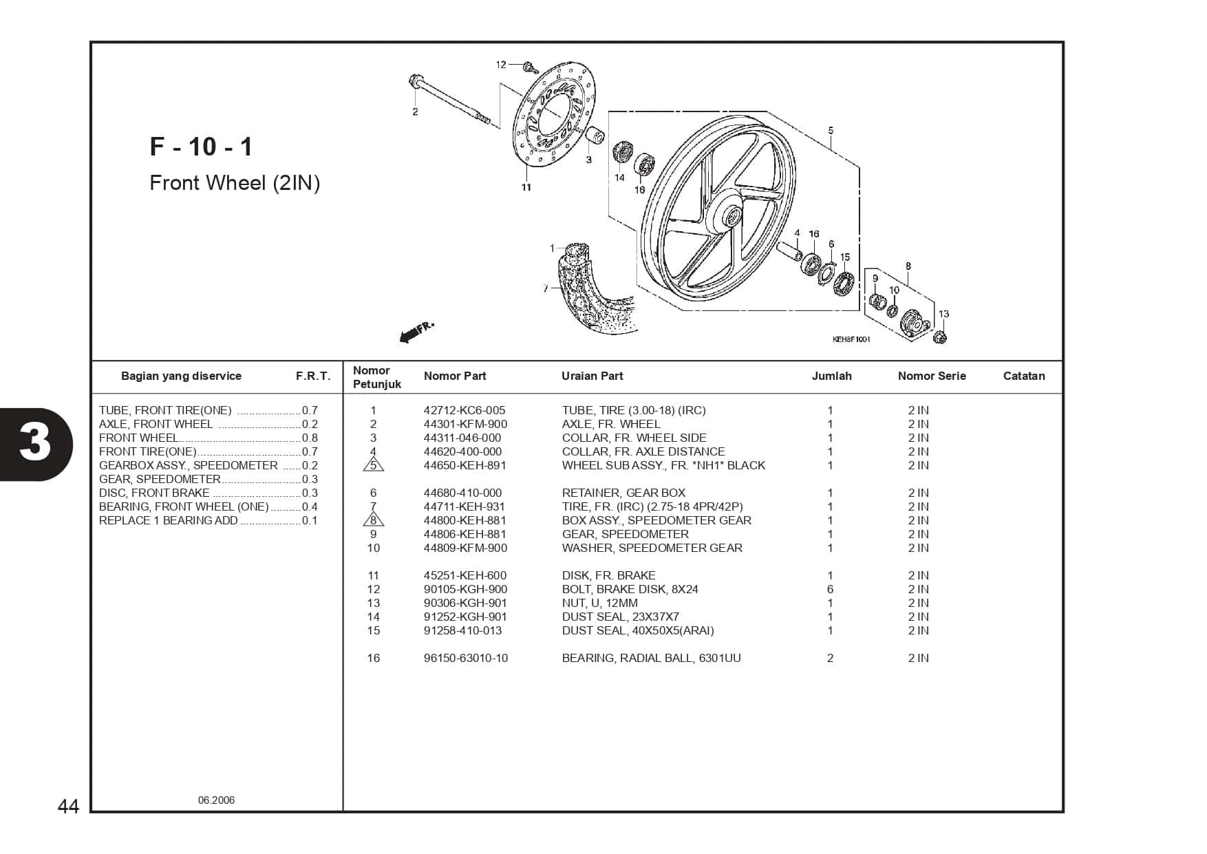 Katalog-Suku-Cadang-Mega-Pro-160_page-0046