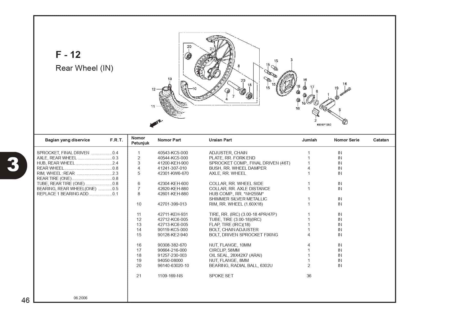 Katalog-Suku-Cadang-Mega-Pro-160_page-0048