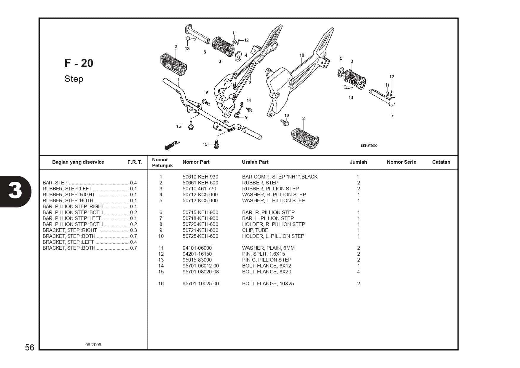 Katalog Suku Cadang Honda Mega Pro KEH