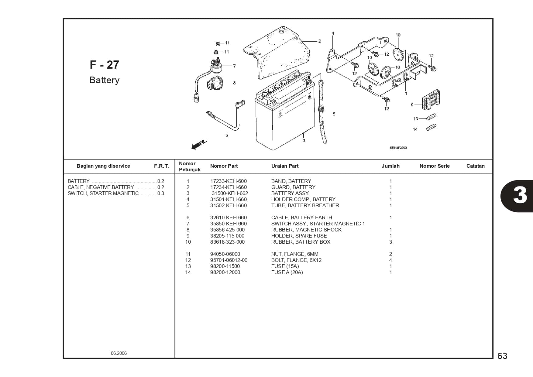 Katalog-Suku-Cadang-Mega-Pro-160_page-0065