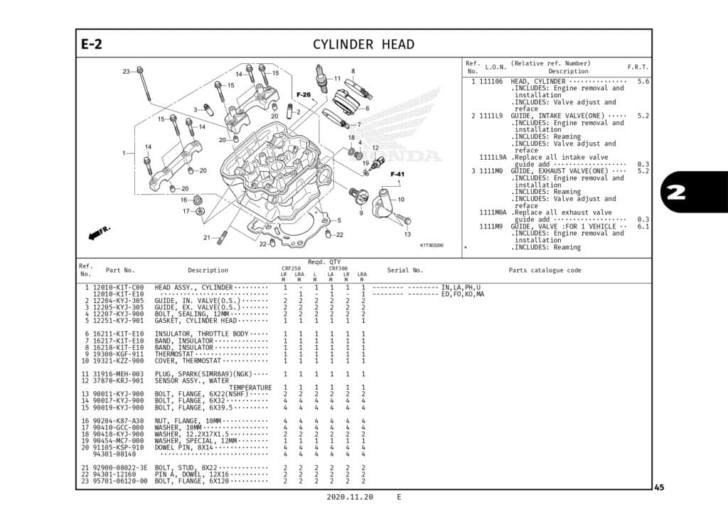 PC CRF250 RALLY_page-0048