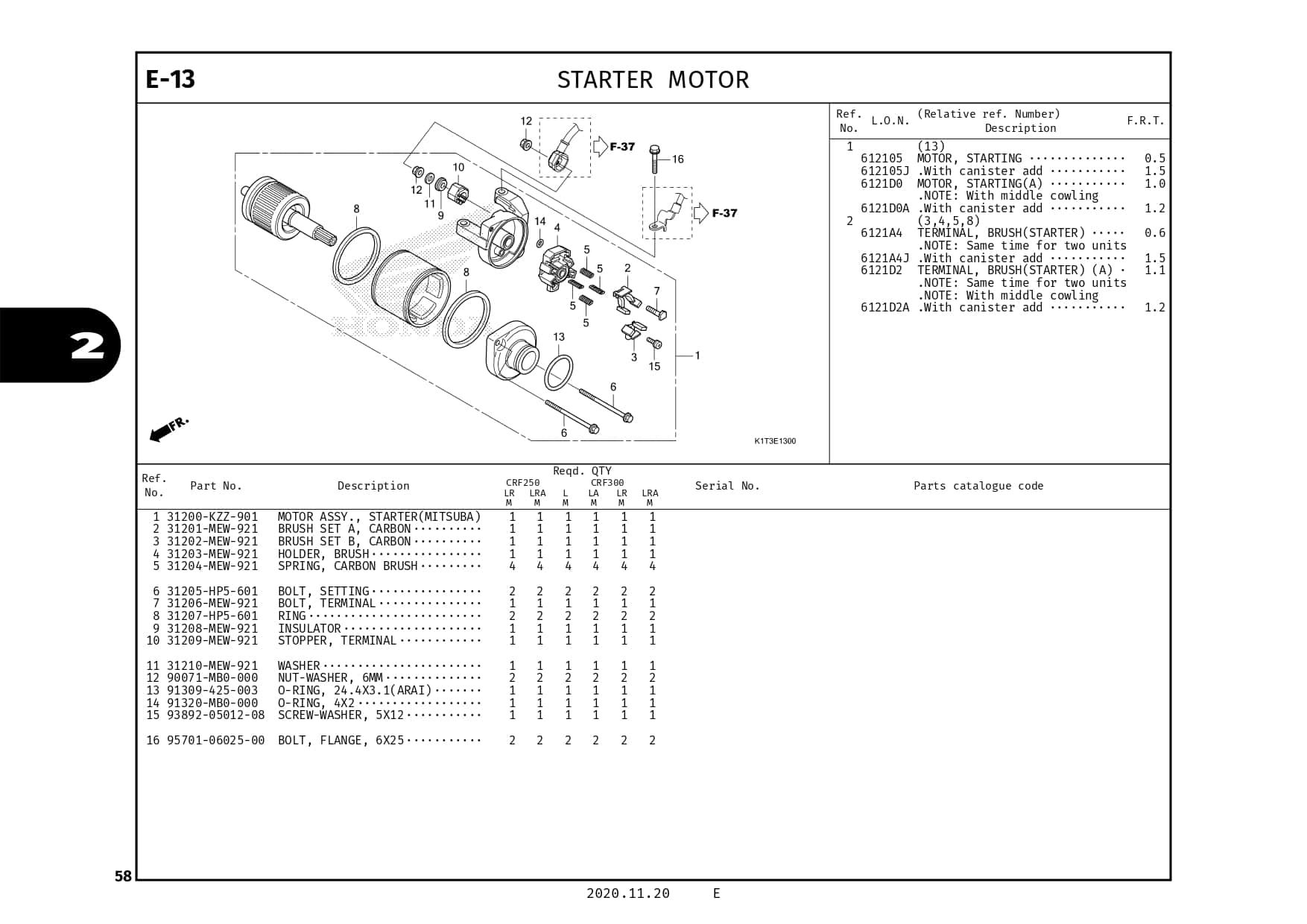 E13 Starter Motor Katalog Suku Cadang Honda CRF 250 Rally Harga