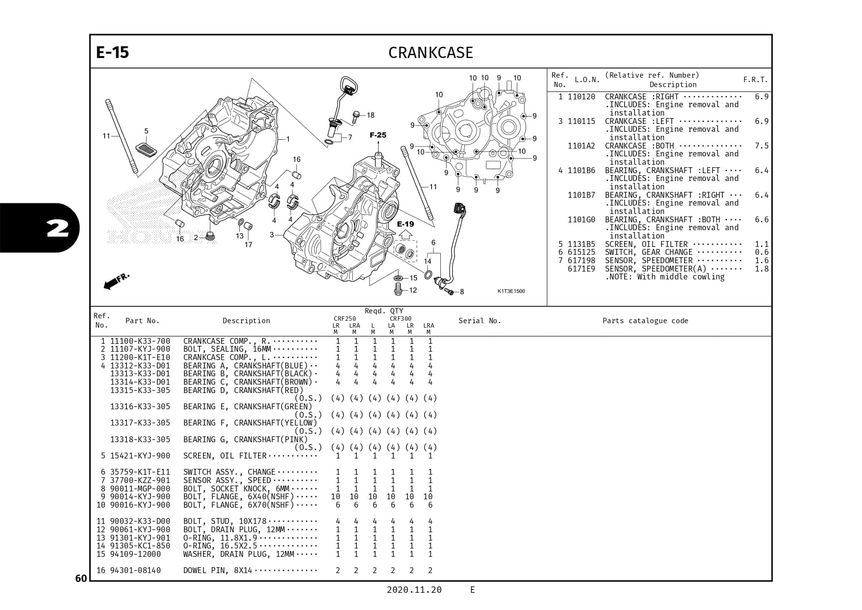 E15 Crankcase Katalog Suku Cadang Honda CRF 250 Rally Harga Kredit