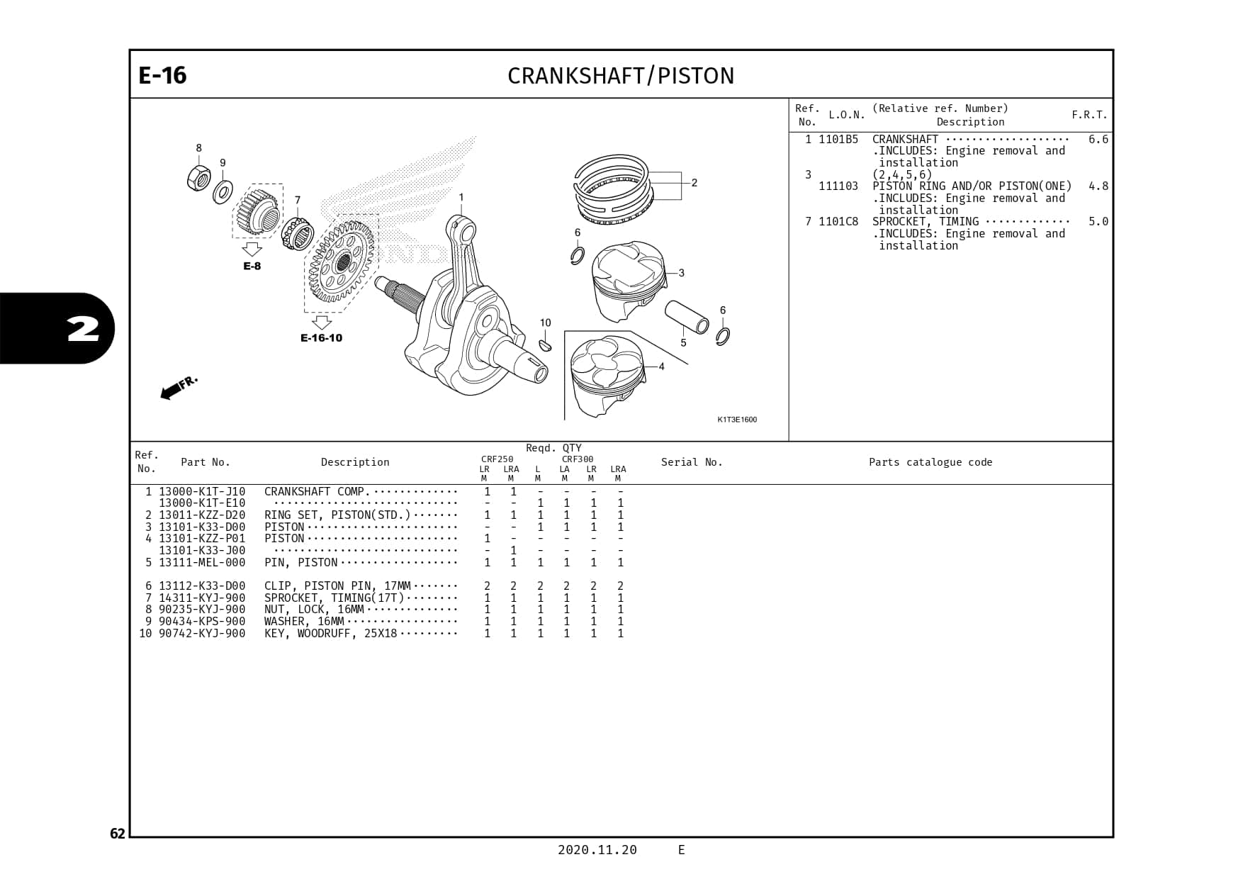 E16 Cranksaft Piston Katalog Suku Cadang Honda CRF 250 Rally Harga