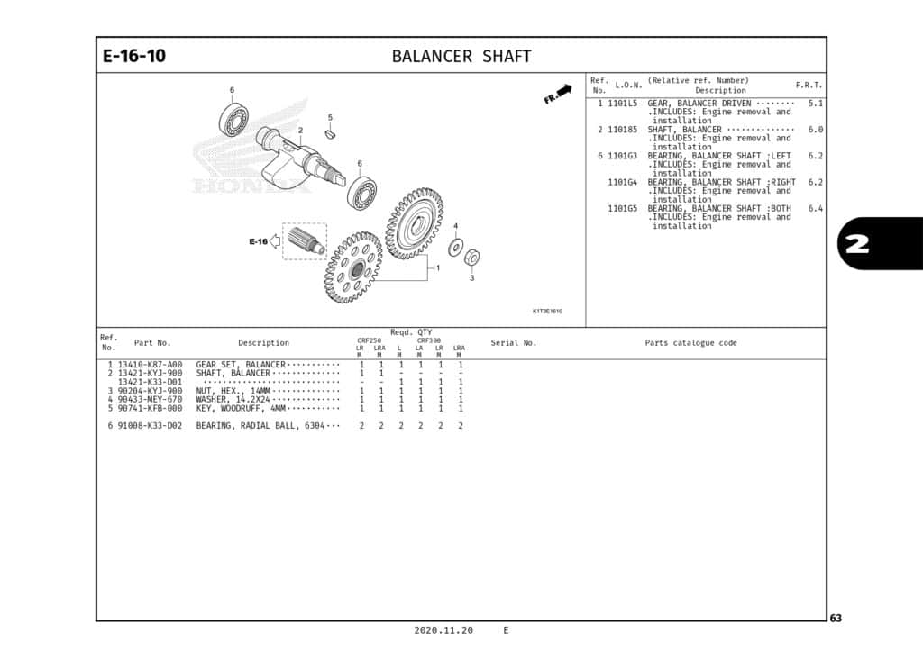 PC CRF250 RALLY_page-0066