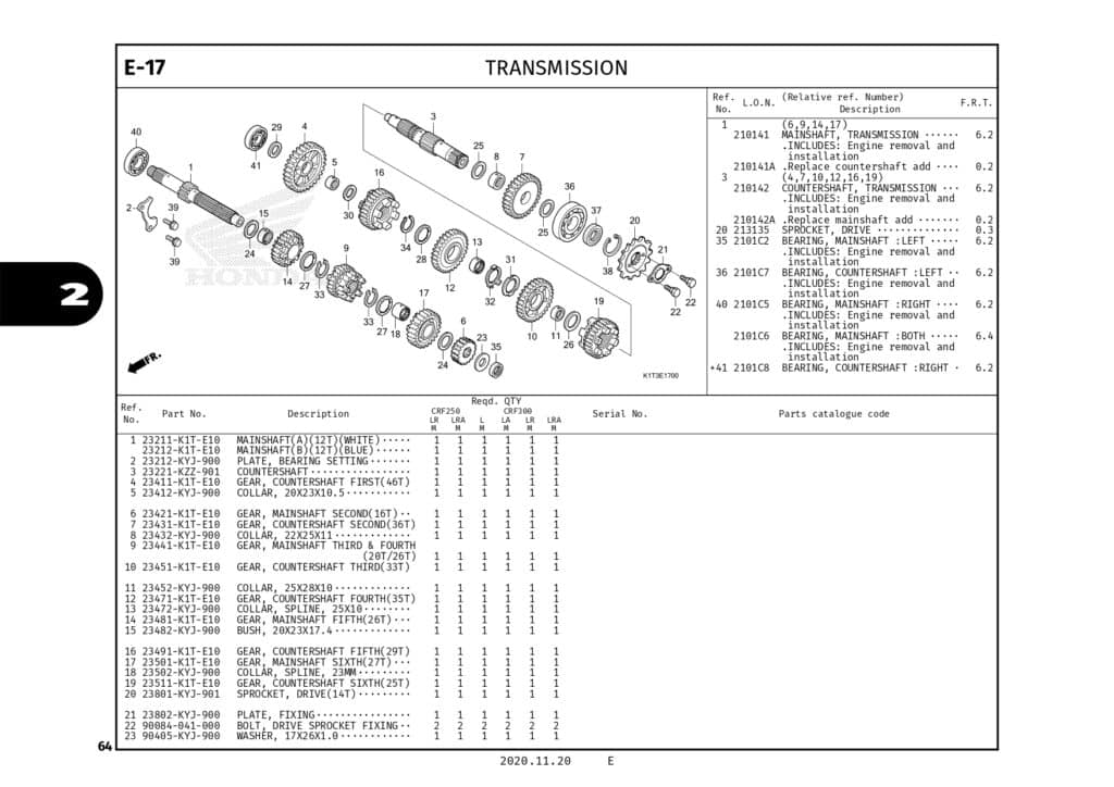 PC CRF250 RALLY_page-0067