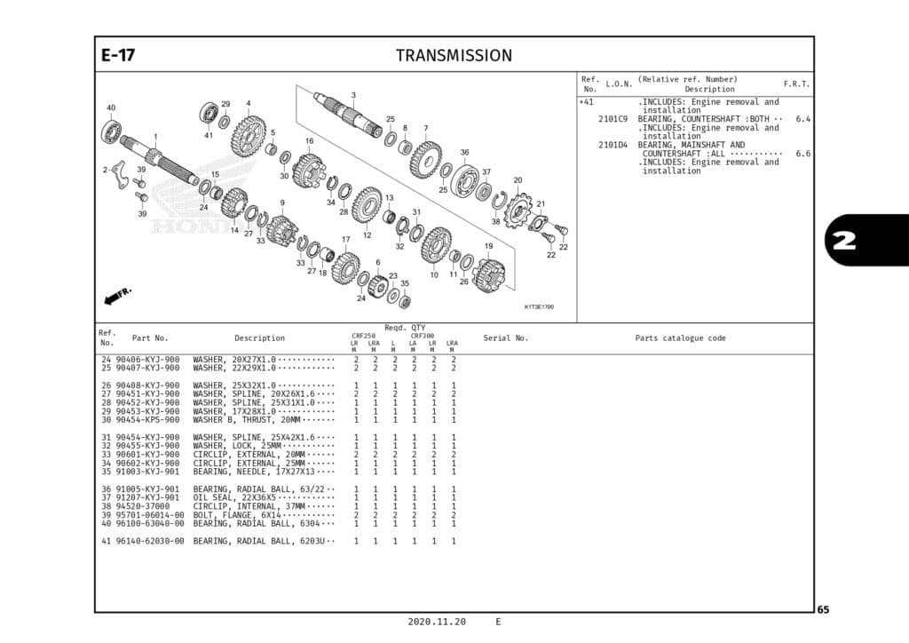 CRF250 RALLY_page-0068