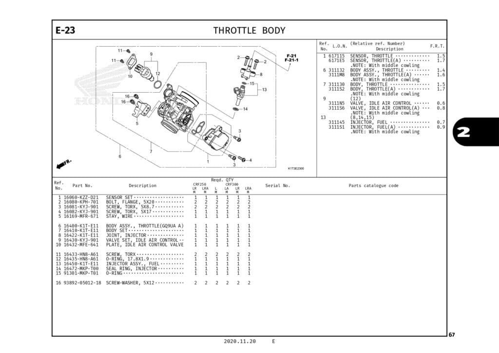 PC CRF250 RALLY_page-0070